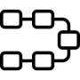 autmate
